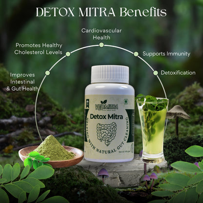 Detox Mitra Gas Relief